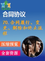 70.合同履行、變更、解除和終止流程【工程項(xiàng)目管理流程】