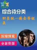 職員統(tǒng)一薪金等級(jí)表