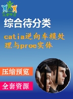 catia逆向車模處理與proe實體重建+原始點云+答辯ppt